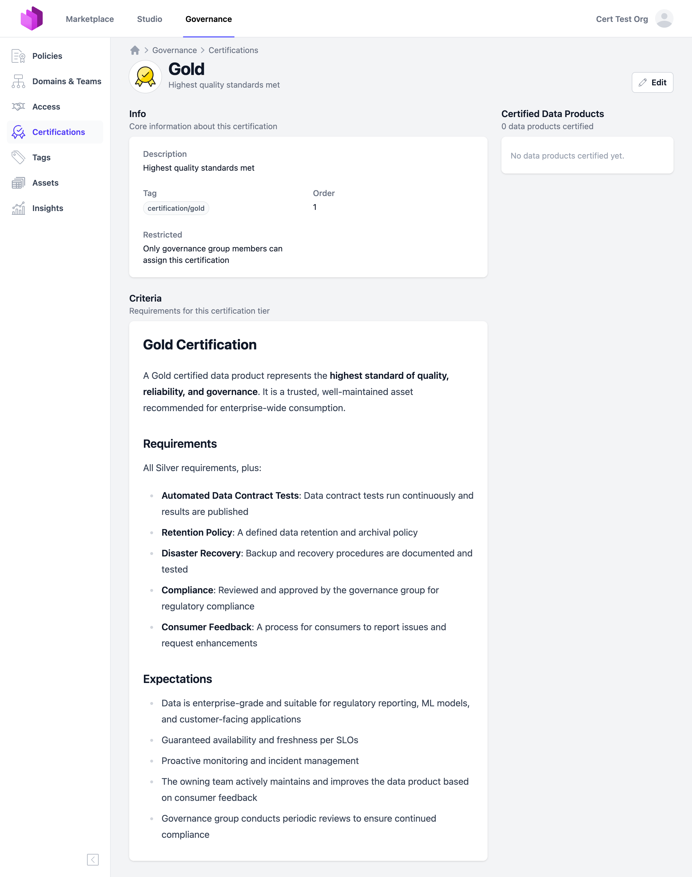Certification details