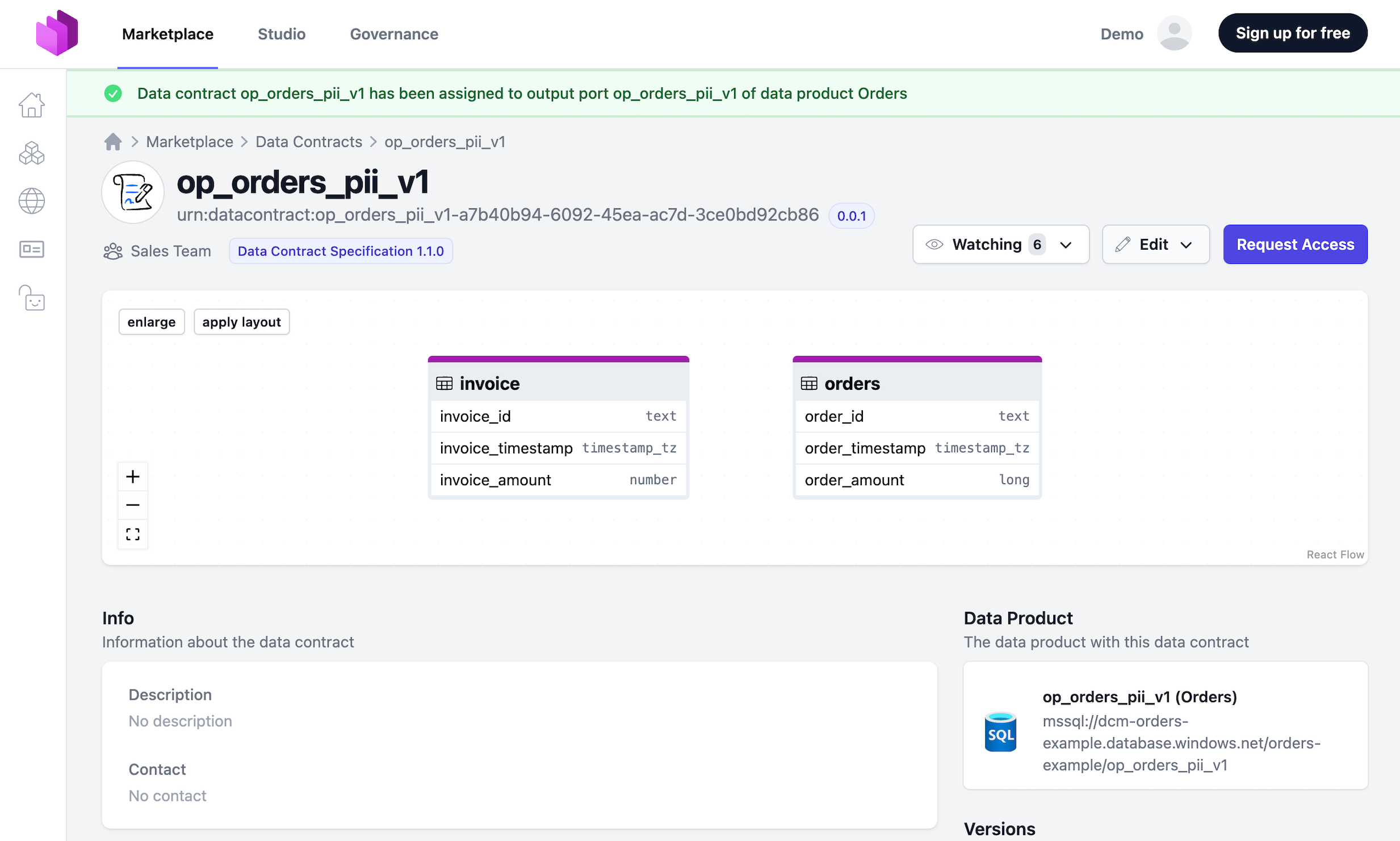 Data Contract Creation with Multiple Models