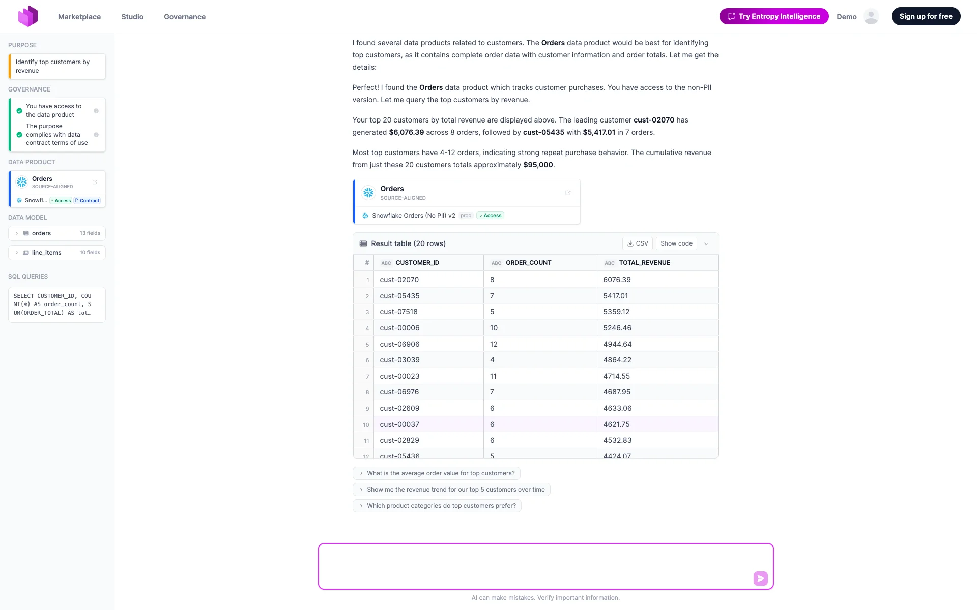 Entropy Intelligence answering a question with a data table