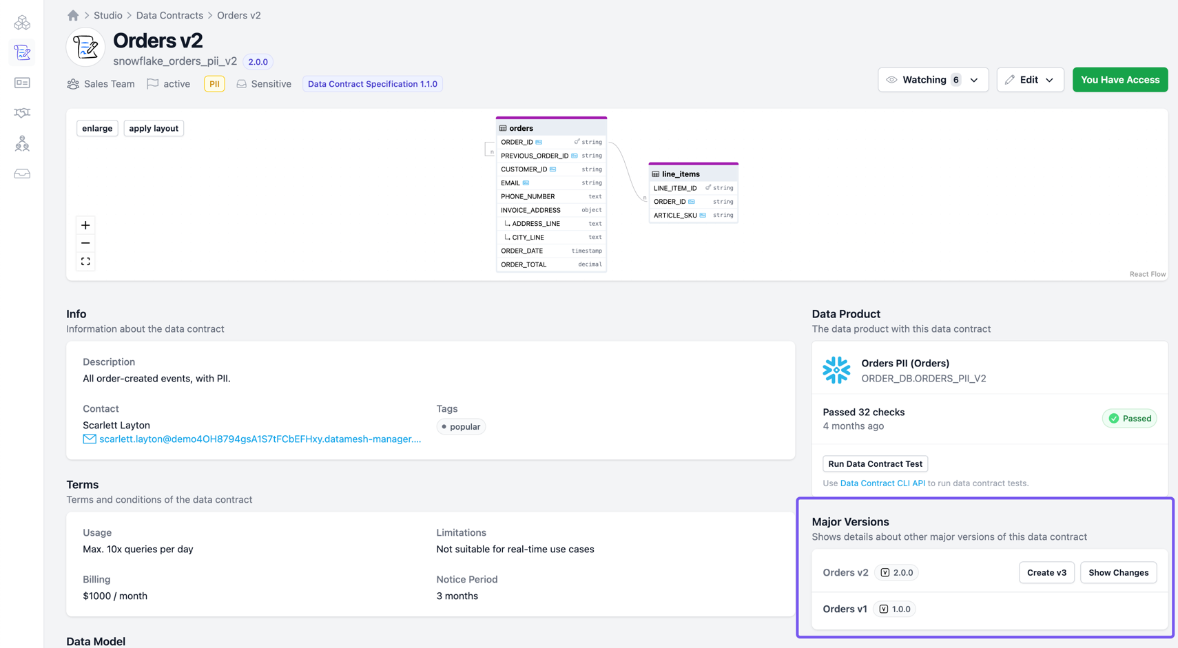 Related Major Versions Sidebar