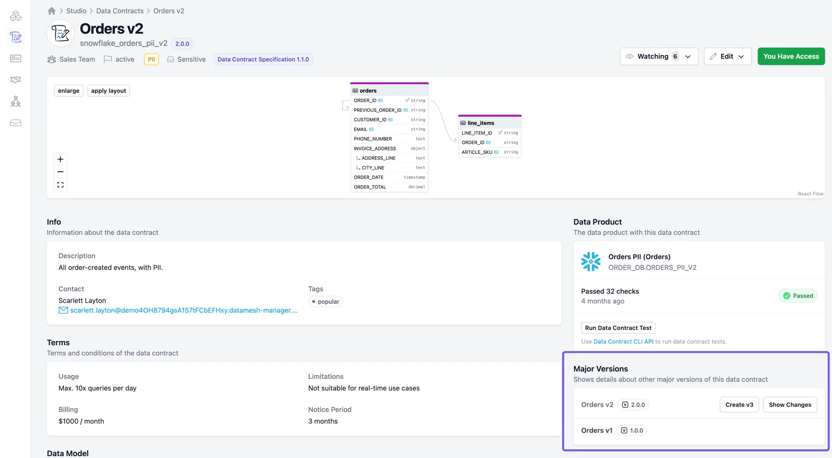 Related Major Versions Sidebar