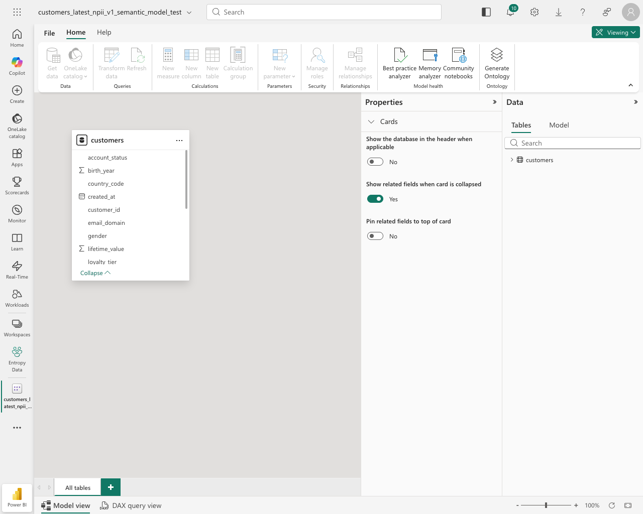 Published Power BI semantic model in the Fabric model view